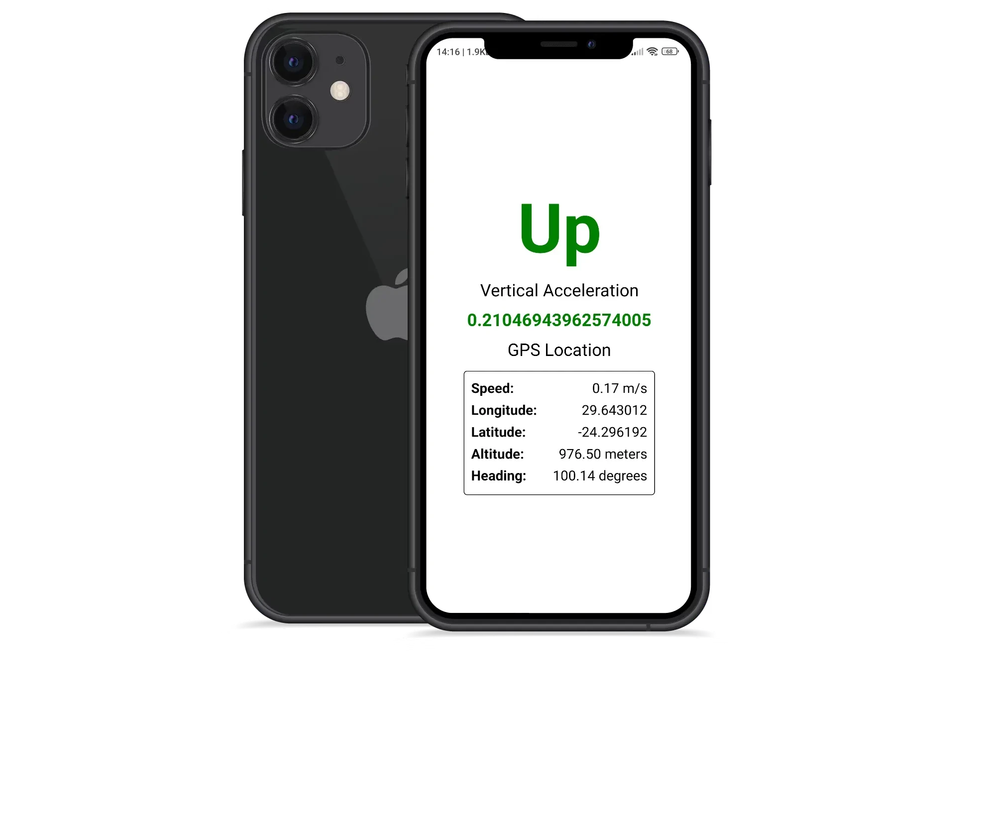 Innovative Solutions